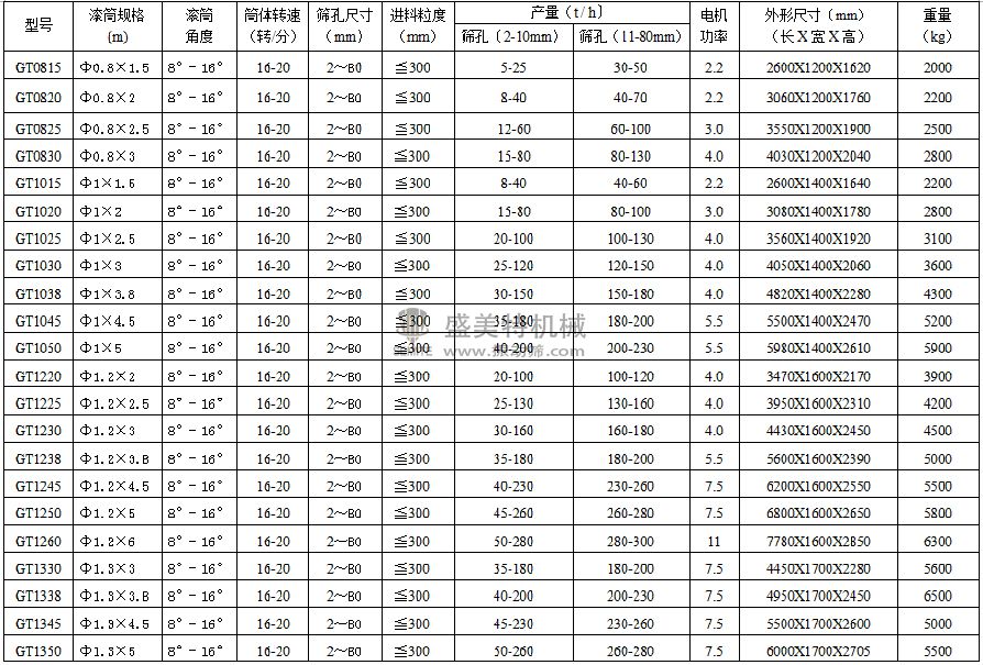 型號參數-1.jpg