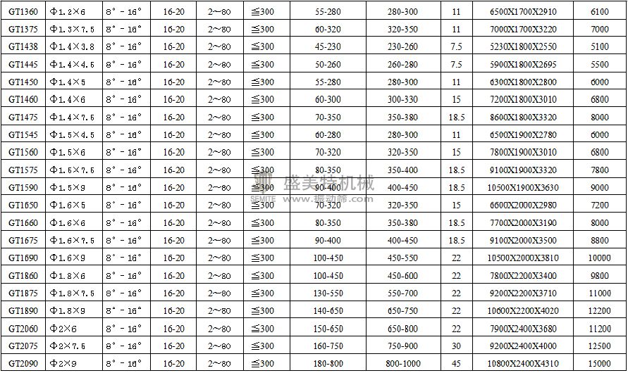 型號參數-2.jpg
